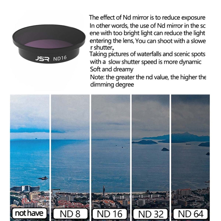 JSR  Drone Filter Lens Filter For DJI Avata,Style: ND16 - Lens Filter by JSR | Online Shopping UK | buy2fix