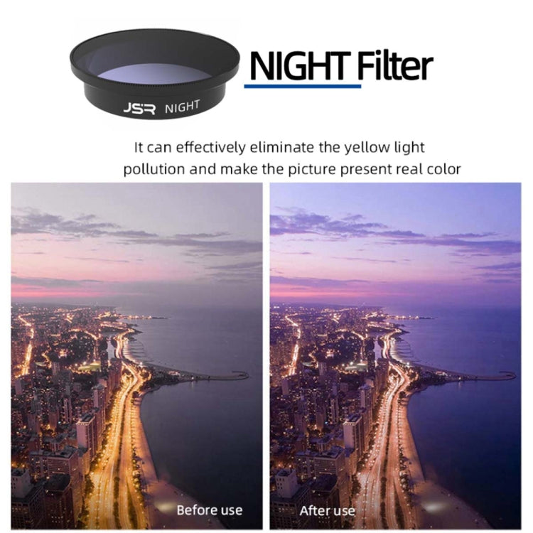 JSR  Drone Filter Lens Filter For DJI Avata,Style: ND16 - Lens Filter by JSR | Online Shopping UK | buy2fix