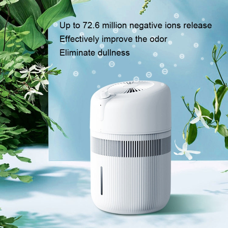 SZM120 Large Capacity Negative Ion Antibacterial Indoor Air Purifier, Plug: US Plug(White) - Home & Garden by buy2fix | Online Shopping UK | buy2fix