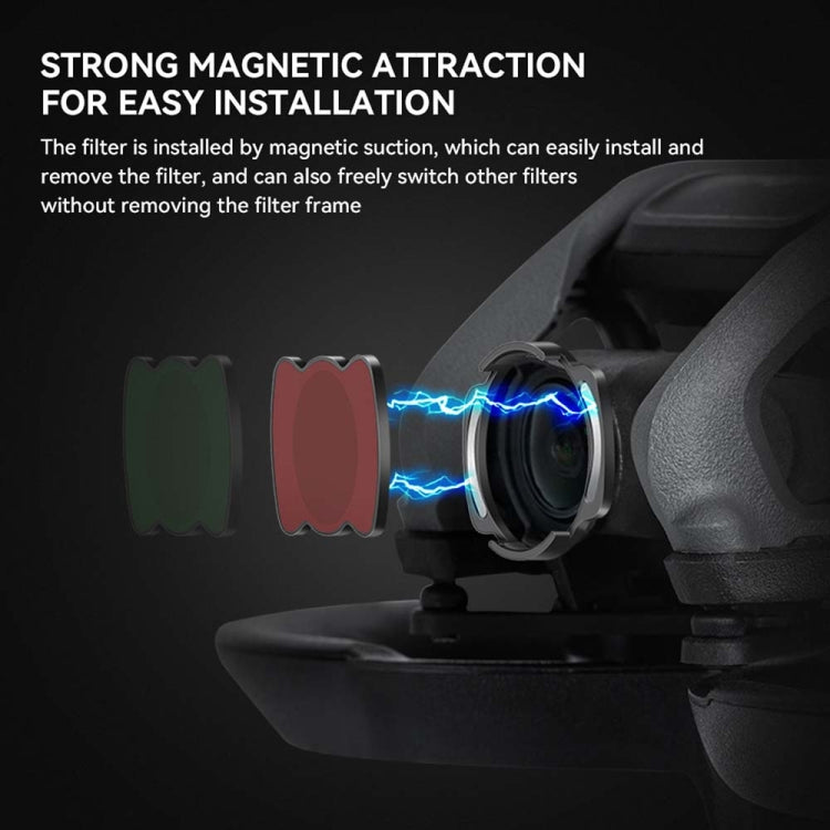 For DJI Avata RCSTQ Magnetic Filter Drone Accessories ND8 -  by RCSTQ | Online Shopping UK | buy2fix