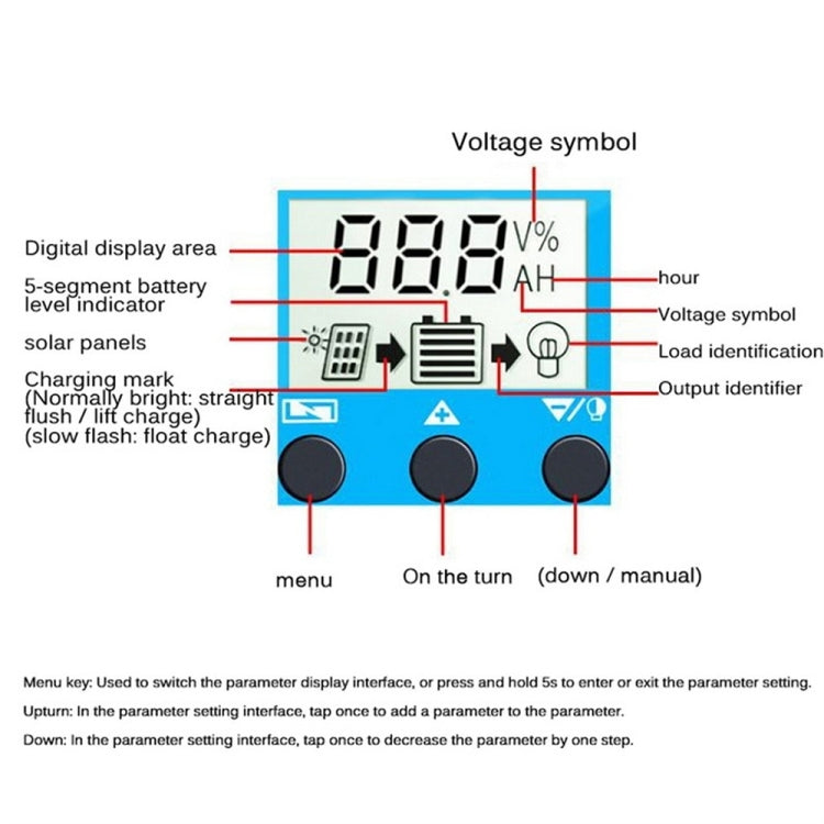 YCX-003 30-100A Solar Charging Controller with LED Screen & Dual USB Port Smart MPPT Charger, Model: 12/24V 30A - Others by buy2fix | Online Shopping UK | buy2fix