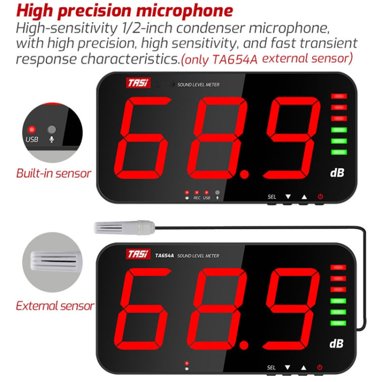 TASI TA653A Large Screen Wall-Mounted Noise Meter Decibel Detector - Light & Sound Meter by TASI | Online Shopping UK | buy2fix