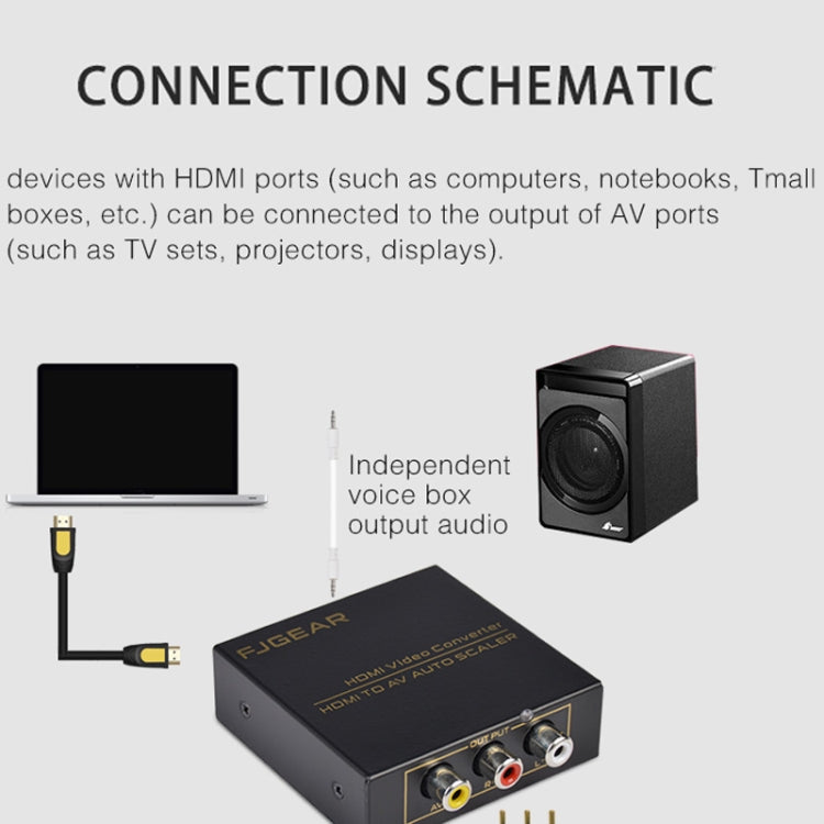 FJGEAR FJ-HA1308 HDMI To AV Converter Support NTSC PAL With Auto Screen Scaling - Converter by FJGEAR | Online Shopping UK | buy2fix