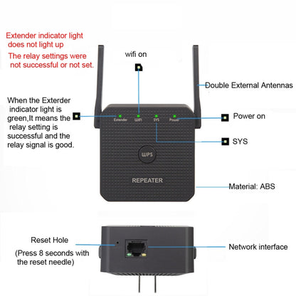2.4G 300M Wifi Repeater Wifi Extender Wifi Amplifier With 1 LAN Port UK Plug - Broadband Amplifiers by buy2fix | Online Shopping UK | buy2fix