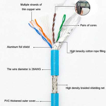 0.5m CAT5 Double Shielded Gigabit Industrial Ethernet Cable High Speed Broadband Cable - Lan Cable and Tools by buy2fix | Online Shopping UK | buy2fix