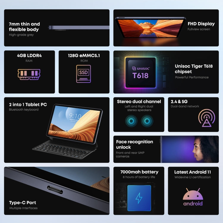 CHUWI HiPad Air Tablet PC, 10.3 inch, 4GB+128GB, Without Keyboard, Android 11, Unisoc T618 Octa Core 2.0GHz, Support Face Recognition & Bluetooth & WiFi & TF Card (Black+Gray) - CHUWI by CHUWI | Online Shopping UK | buy2fix