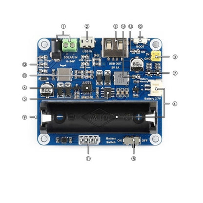 Waveshare Solar Power Management Module for 6V~24V Solar Panel - Modules Expansions Accessories by Waveshare | Online Shopping UK | buy2fix